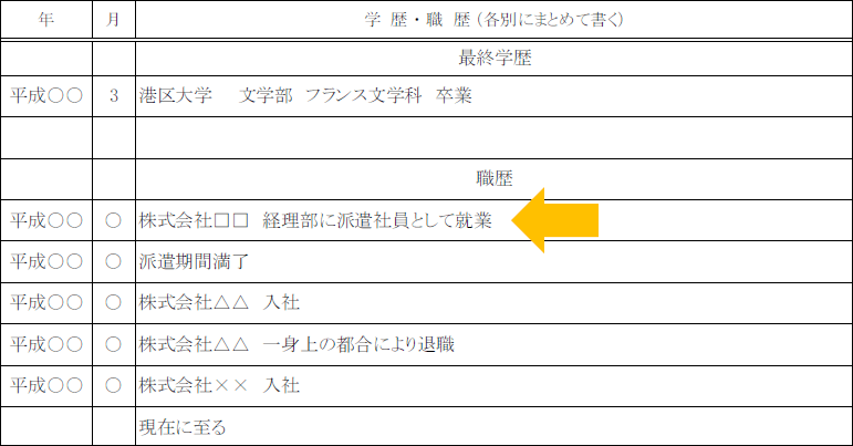 履歴書 派遣期間