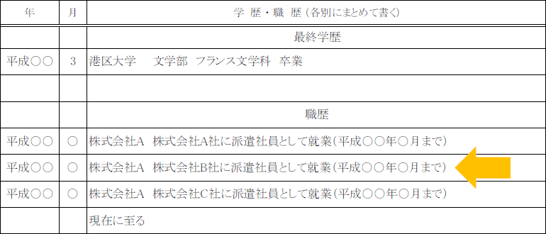 履歴書 派遣期間