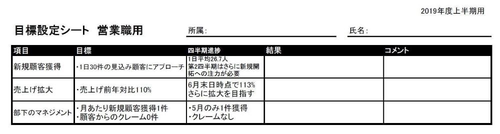 仕事 目標