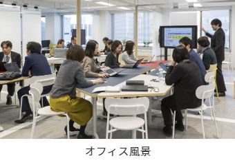 コクヨグループ 派遣の仕事 求人なら マンパワーグループ