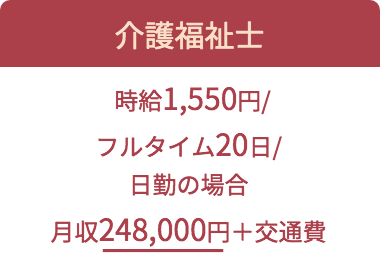 介護_時給例1