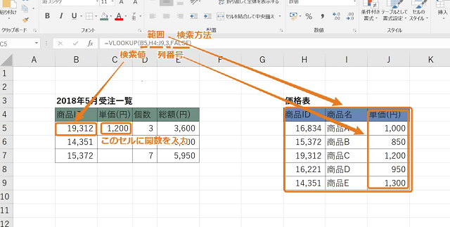 このシンプルな iPhone ジェスチャーで複数の項目をより速く選択できます