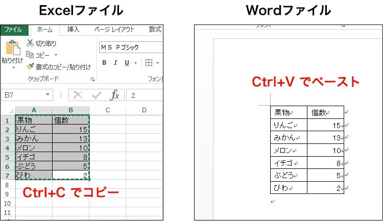 Word ワード Excel エクセル とは 違いや使い分けを解説 派遣 求人 転職なら マンパワーグループ