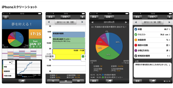時間管理をする5つの方法を厳選紹介 おすすめの時間管理アプリも7つ紹介 派遣 求人 転職なら マンパワーグループ 時間管理をする5つの方法を厳選紹介 おすすめの時間管理アプリも7つ紹介 派遣 求人 転職なら マンパワーグループ