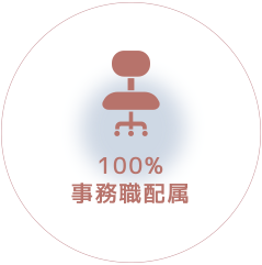 100%事務職配属