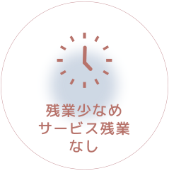 残業少なめサービス残業なし