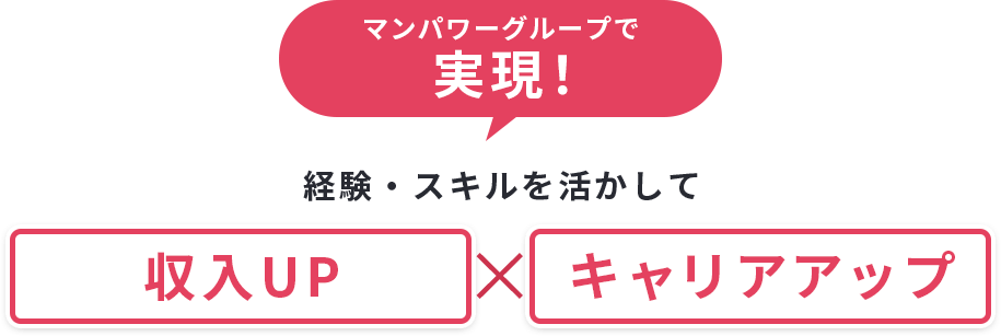 マンパワーグループで実現！経験·スキルを活かして「収入UP」×「キャリアアップ」