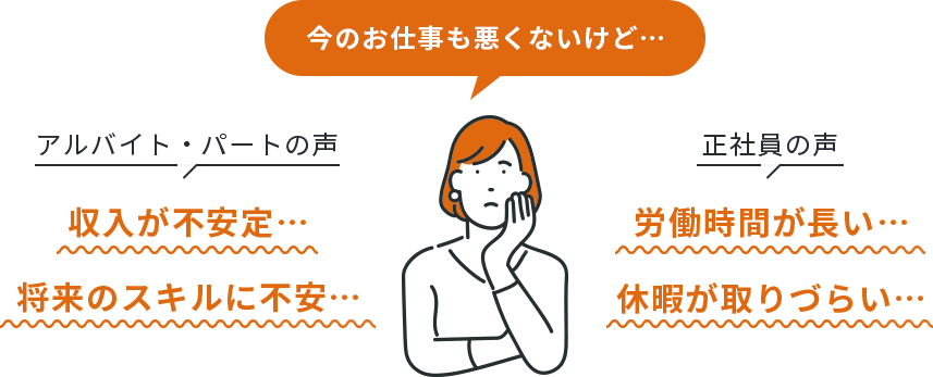 今のお仕事も悪くないけど…