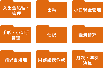 仕事のタイプ