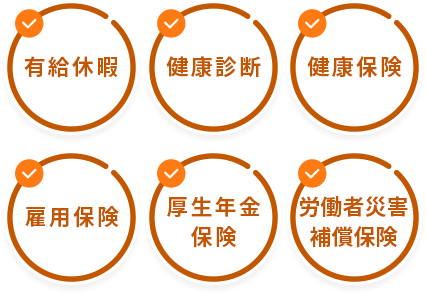 福利厚生詳細