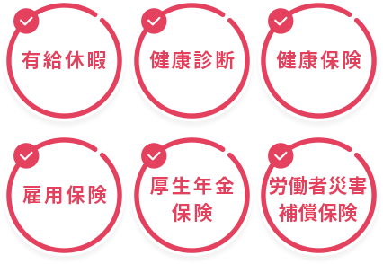 福利厚生詳細