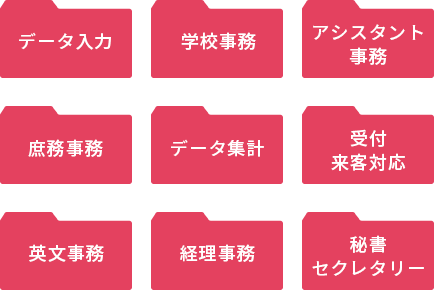 仕事のタイプ
